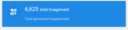 WAX_Hub_engagement